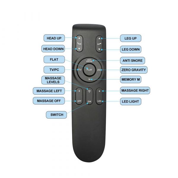 Restwell Silhouette Adjustable Base, Remote