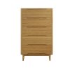 Currant Chest Caramel Straight